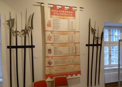 Ausgestellte Waffen im Historischen Museum im Schloß Broich Mülheim an der Ruhr