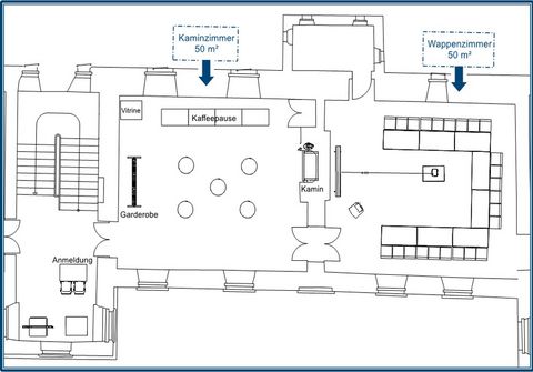 Skizze: Bestuhlung Wappenzimmer – U-Form